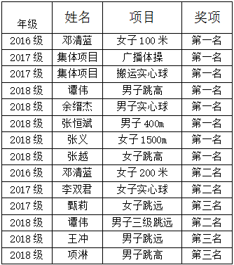 QQ图片20181115094337.png